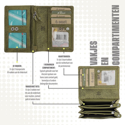 Harmonica Portemonnee-Portemonnee dames- dames portemonnee- Buffelleer -leren Dames Portemonnee-Olijf Groen - RFID Bescherming - Ruime Portemonnee met 7 Vakken