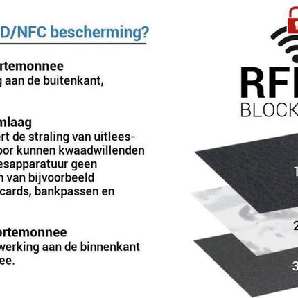 Portemonnee - portemonnee dames - portemonnee heren - portemonnee pasjes - Portemonnee creditcard - Portemonnee met creditcardhouder - creditcard portemonnee - Lederen portemonnee - Creditcardhouder - Bruin - RFID Protected Anti skim - 4E-426