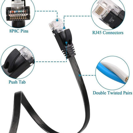 RJ45-Netwerk LAN Kabel - Zwarte Ethernet-Netwerkverbindingskabel - Internet Kabel - 6 M - CAT 6 Netwerkkabel voor Computer/Laptop