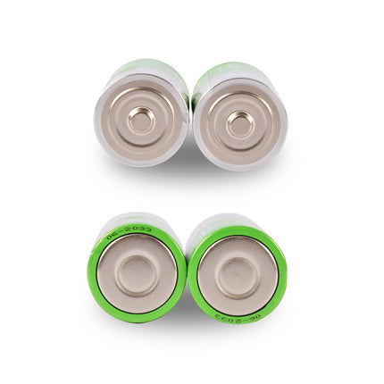 1 set van 2 stuks | Alkali -Manganese | Batterijen | alkaline batterijen | AAA-batterijen | 1.5V 