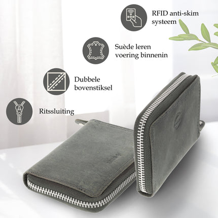 Portemonnee Unisex Anti Skim | Pasjeshouder Met Rits Voor Heren & Dames | RFID | 4 Pasjeshouder & Muntvak | Ideaal Cadeautjes | 12x8x2 cm – Grijs 