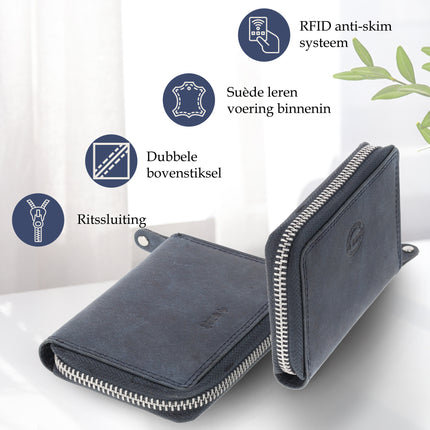  Portemonnee Met Rits - Heren & Dames | RFID Bescherming & Echt Leer | 4 Pasjeshouder & Muntvak | Ideaal Mini Cadeautjes | 12x8x2 cm – Navy