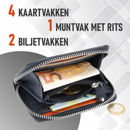  Portemonnee Met Rits - Heren & Dames | RFID Bescherming & Echt Leer | 4 Pasjeshouder & Muntvak | Ideaal Mini Cadeautjes | 12x8x2 cm – Navy