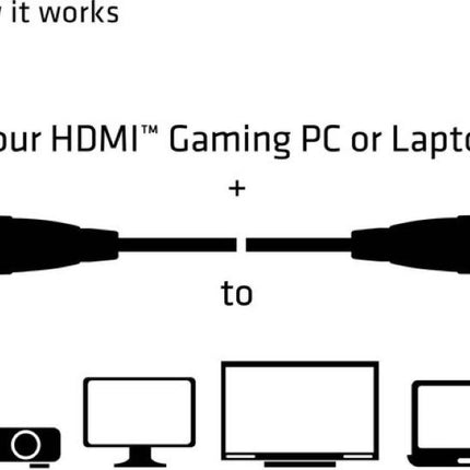 Club3D HDMI Ultra High Speed 2.0 Kabel - 48 GBPS - 3D - 8k@60Hz - 4k@120Hz - Full HD 4.320 Pixels - Ethernet - Male to Male Cable - Voor TV/Beeldscherm/Tablet/DVD/Laptop/Macbook/PC/Xbox/Playstation/PS - Dun - Zwart - 5 Meter Kabel
