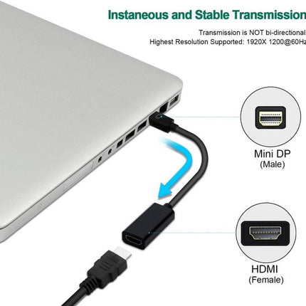 Mini DisplayPort Naar HDMI Adapter - Mini DP Hub - Thunderbolt To HDMI converter - Thunderbolt 3 - Compatible Apple Macbook - IMAC - Surface Laptop / Pro - Dell - Lenovo - Samsung - HP - Zwart