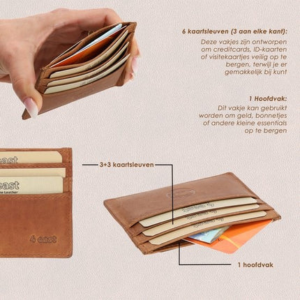 Kaarthouder Pasjes Leer RFID Bescherming - Cognac/Tan - 6 Pasjes + Briefgeld - Compacte Creditcardhouder Unisex voor Mannen en Vrouwen