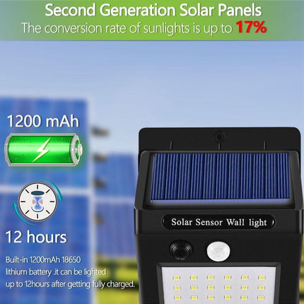 2x Automatische Solar LED lamp - 40 LED - Bewegingssensor - Zonne-energie - Tuinverlichting voor hek en wand