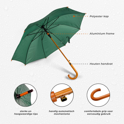 Zevenvoudige bescherming: 7 Automatische Groene Paraplu's - Diameter - 102cm -  Polyester Stormparaplu