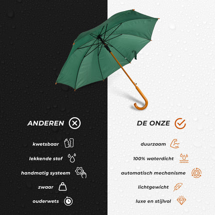 Zevenvoudige bescherming: 7 Automatische Groene Paraplu's - Diameter - 102cm -  Polyester Stormparaplu