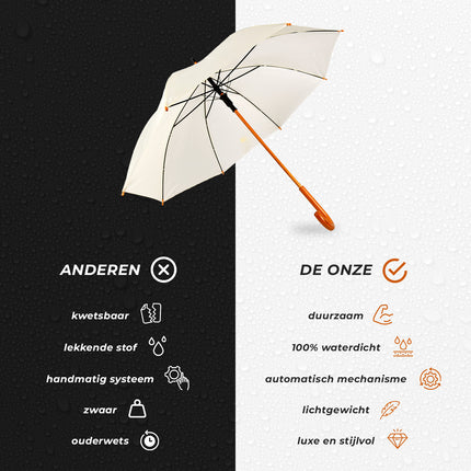 Pakket van 6 Robuuste Automatische Opvouwbare Stormparaplu's - Ø98 cm - Aluminium Frame - Unisex - Wit Vanille 
