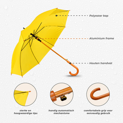 Vijfvoudige set van elegante gele stormparaplu's, elk met een diameter van 102 cm, opvouwbaar en automatisch.
