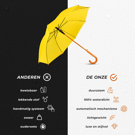 Vijfvoudige set van elegante gele stormparaplu's, elk met een diameter van 102 cm, opvouwbaar en automatisch.