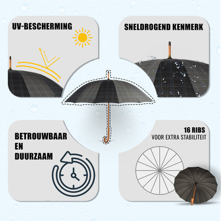 Weerbestendigheid In Stijl: 9x Zwart-Blauwe Opvouwbare Stormparaplu's - 102cm Breedte 