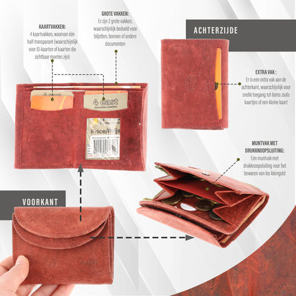 Portemonnee met Dubbele Kleppen | Overslag Portemonnee Dames & Heren | RFID Bescherming | Rood | 2 Pasjeshouder, Bil & Muntvak | 9x7x2cm 