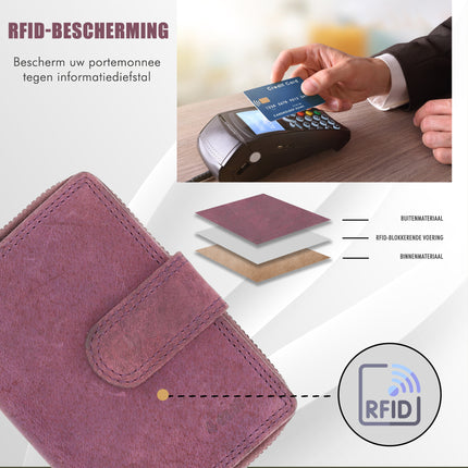 Portemonnee Heren & Dames - Paars Portemonnee met Rits - RFID Anti-Skim - Leren Portemonnee met 7 Kaarthouder, Munt- & Briefgeldvak - Perfect Kerstcadeau - 13.5x10cm