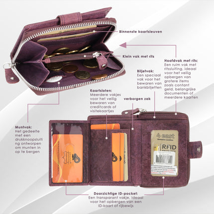 Portemonnee Heren & Dames - Paars Portemonnee met Rits - RFID Anti-Skim - Leren Portemonnee met 7 Kaarthouder, Munt- & Briefgeldvak - Perfect Kerstcadeau - 13.5x10cm