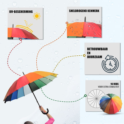 1x paraplu | Stormparaplu | Grote, Stevige Paraplu | polyester | Opvouwbare paraplu | Diameters:98cm
