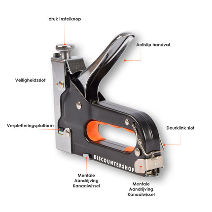 Set van 5 Nietpistolen | Heavy Duty Nietmachine | 5000 Nietjes Inclusief | Nietpistool Voor Hout, Stoffering en DIY Projecten