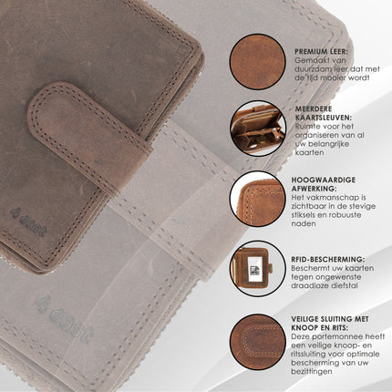 Portemonnee Heren & Dames -  Bruin Leren Portemonnee met 7 Pasjeshouder - RFID Bescherming - Portemonnee met Rits - Buffelleer - 13.5x10cm