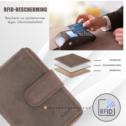 Portemonnee Heren & Dames -  Bruin Leren Portemonnee met 7 Pasjeshouder - RFID Bescherming - Portemonnee met Rits - Buffelleer - 13.5x10cm
