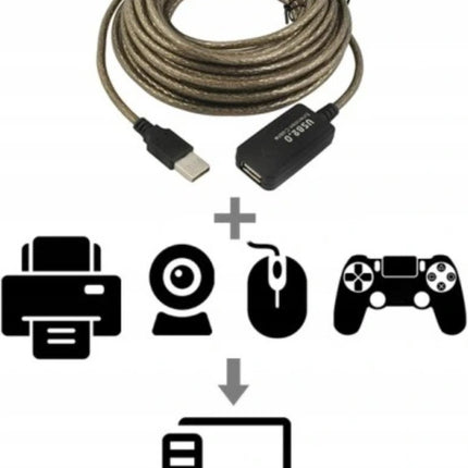 Discountershop® USB verlengkabel - USB2.0 - 10 meter snelheden tot 480 Mbit/s actieve USB2.0 poort die minimaal 500 mA