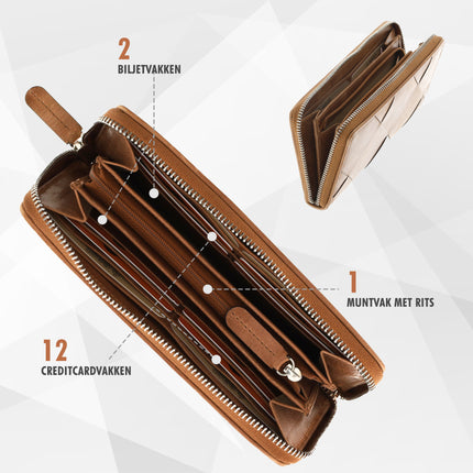 Portemonnee met Ritssluiting - Leren Dames Portemonnee met Muntvak - RFID Portefeuille - 19.5x10x2 cm