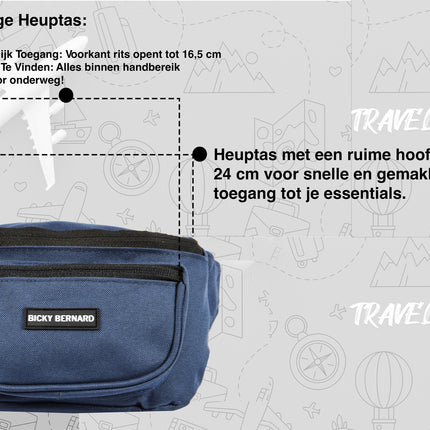 Heuptas Crossbody Blauw-Navy | Waterafstotend Nylon | 3 Compartimenten | 13cm x 30cm | Festival Tas Inclusief Binnenvak | Heuptas Dames & Heren | Schoudertas Dames Voor Wandelen En Reizen