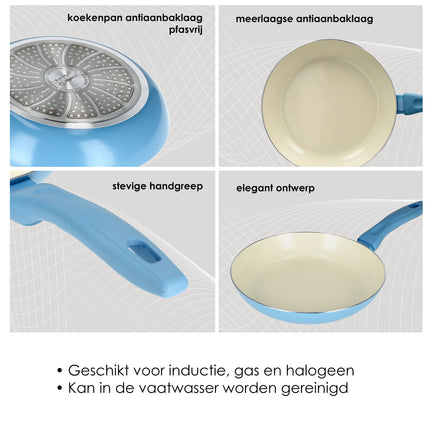 Keramische Koekenpan 24 cm | Geschikt voor Inductie, Gas & Halogeen | Vaatwasmachinebestendig | Blauw/Wit
