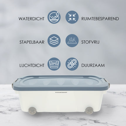 Set van 2 Opbergboxen 24L Blauw/Transparant - Onderbedboxen met Wielen & Druksluiting - Voor Speelgoed, Kleding & Onder Bed Opslag