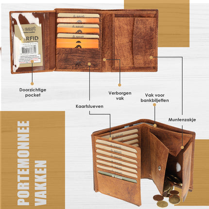 Heren Portemonnee – Leren Billfold Tan met RFID – Portemonnee voor 14 Pasjes & Contant Geld - Billfold Portemonnee 