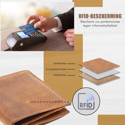Heren Portemonnee – Leren Billfold Tan met RFID – Portemonnee voor 14 Pasjes & Contant Geld - Billfold Portemonnee 