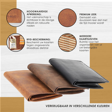 Heren Portemonnee – Leren Billfold Tan met RFID – Portemonnee voor 14 Pasjes & Contant Geld - Billfold Portemonnee 