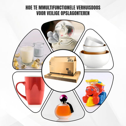 Verhuisdozen 125L - Set van 10 - Extra Grote Verhuisdozen - 80 x 40 x 40 cm - 70kg Draagkracht - Stevige  & Professioneel