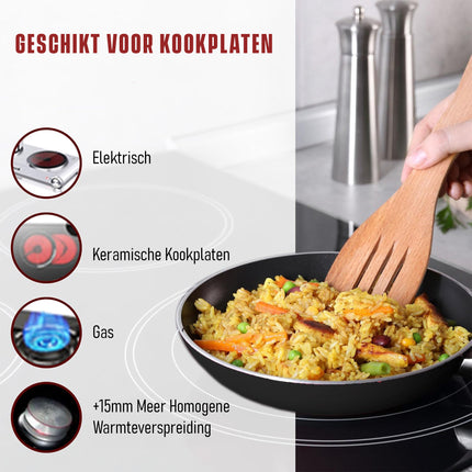 Koekenpan 24 Cm Met Deksel | Zwarte Antiaanbak Koekenpannen | Vaatwasserveilig & Magnetronbestendig | Geschikt Voor Gas, Electric, Ceramic & Halogen 